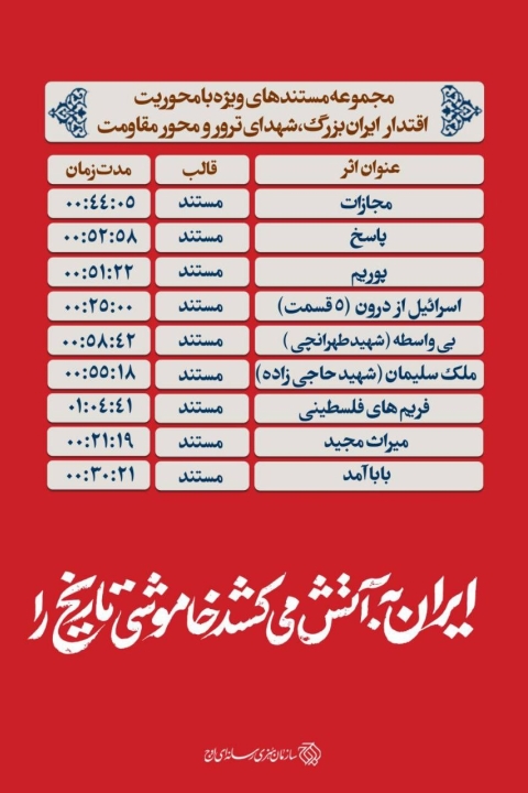 سریال مجموعه مستندهای ویژه ایران