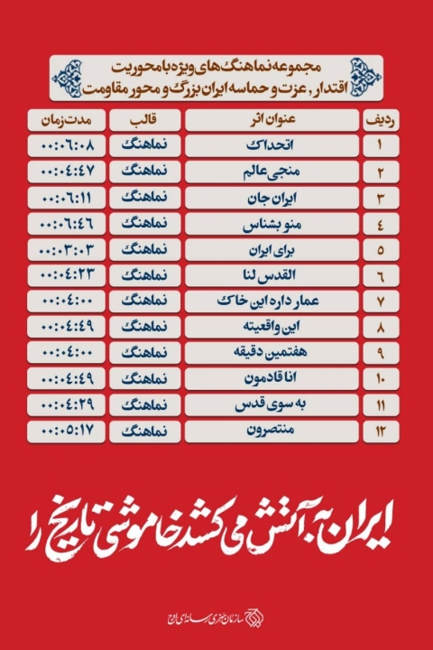سریال مجموعه نماهنگ‌های ویژه ایران